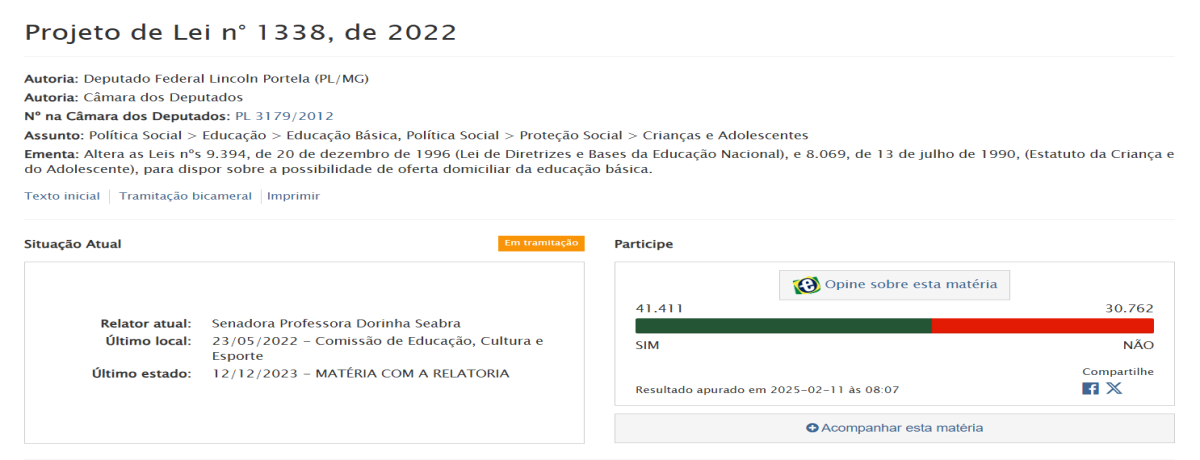Pesquisa participativa - Projeto de Lei n° 1338, de 2022